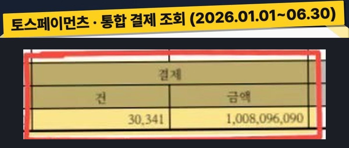 토스페이먼츠 통합 결제 조회(2026.01.01~06.30): 결제 30,341건, 금액 1,008,096,090원